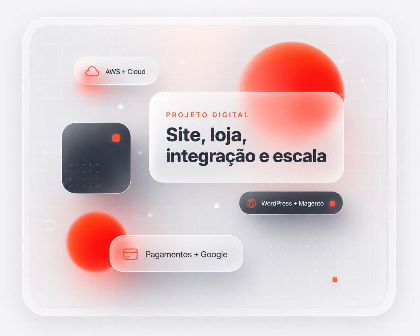 WordPress, magento, Elementor e WooCommerce